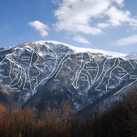 Хотел семеен балканъ-априлци Априлци
